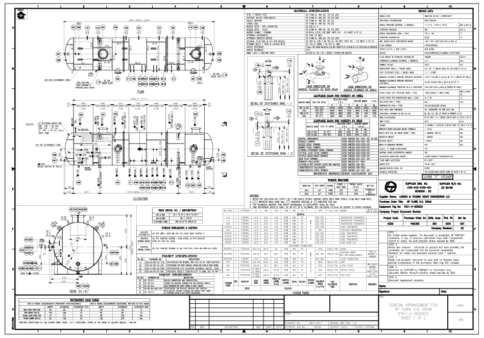 Project Consultancy