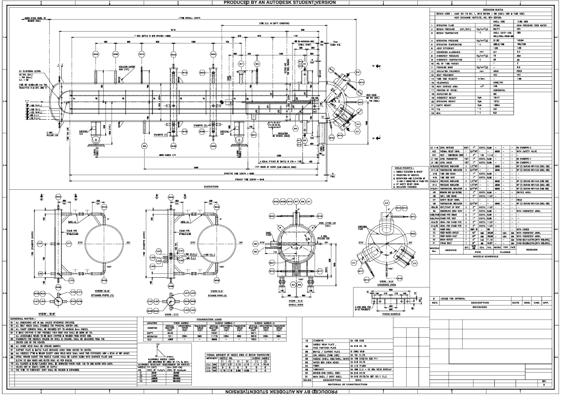 Project Consultancy