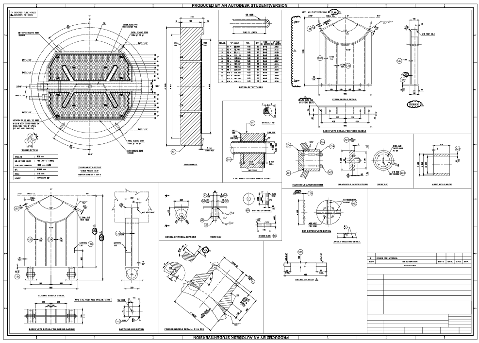 Project Consultancy